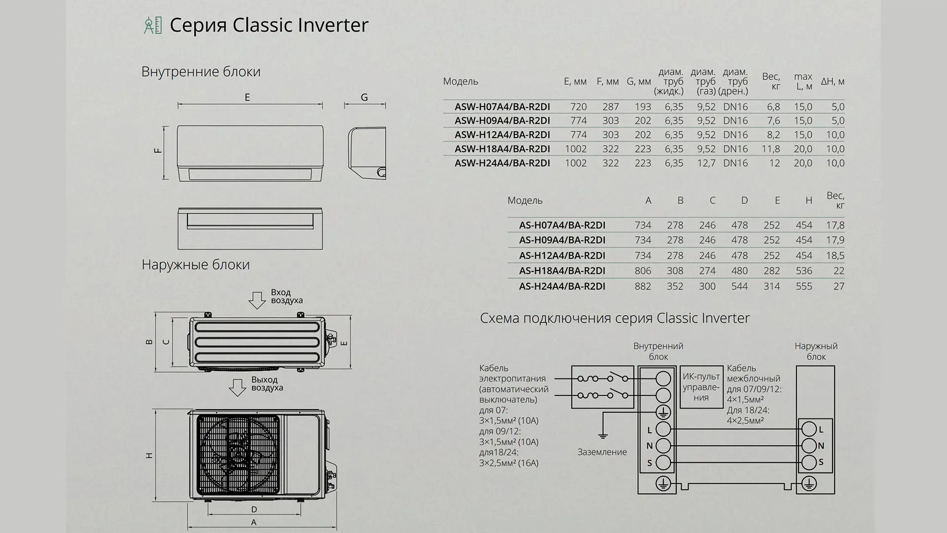 aux-classic-inverter-2