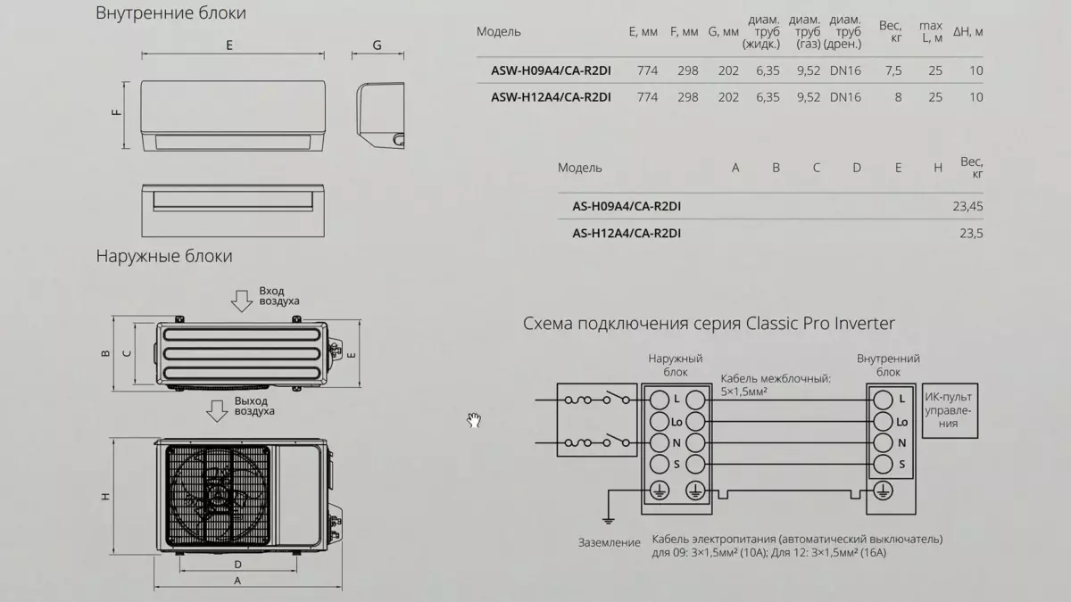 aux-classic-pro-inverter-1