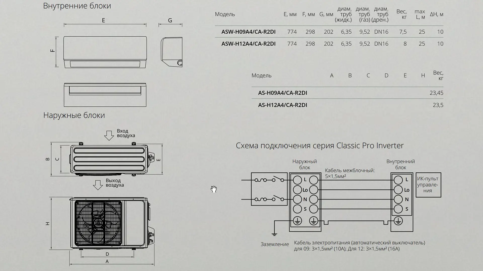 aux-classic-pro-inverter-1