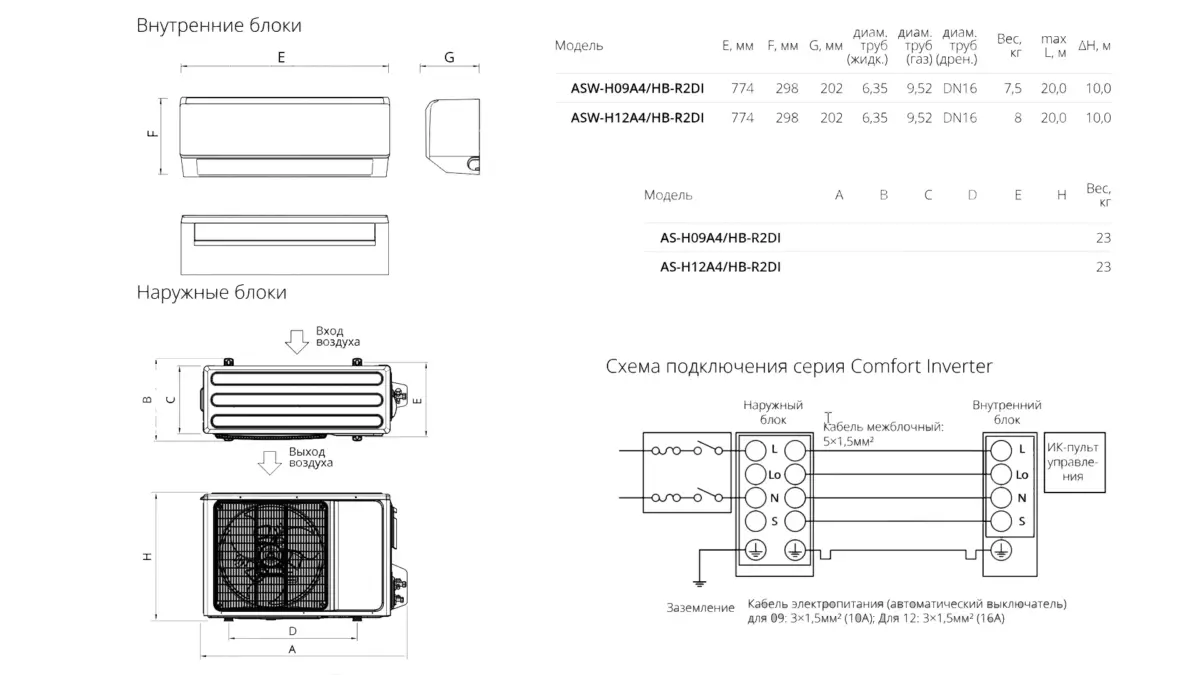 aux-comfort-inverter-2