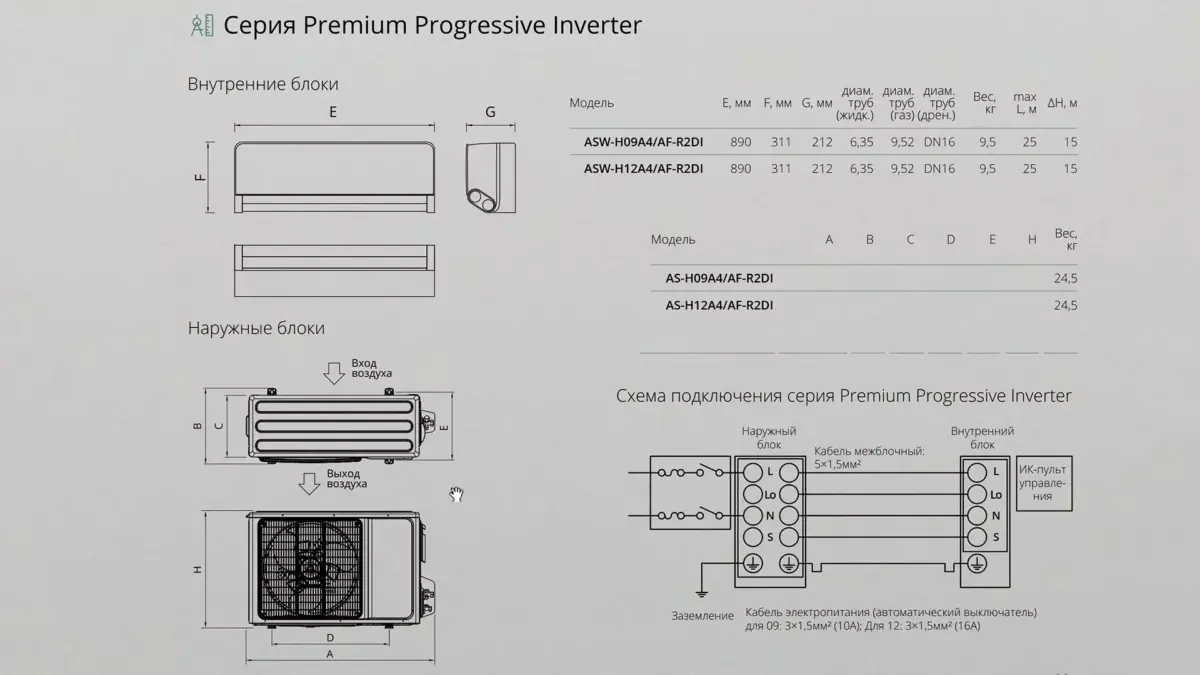 aux-premium-progressive-7