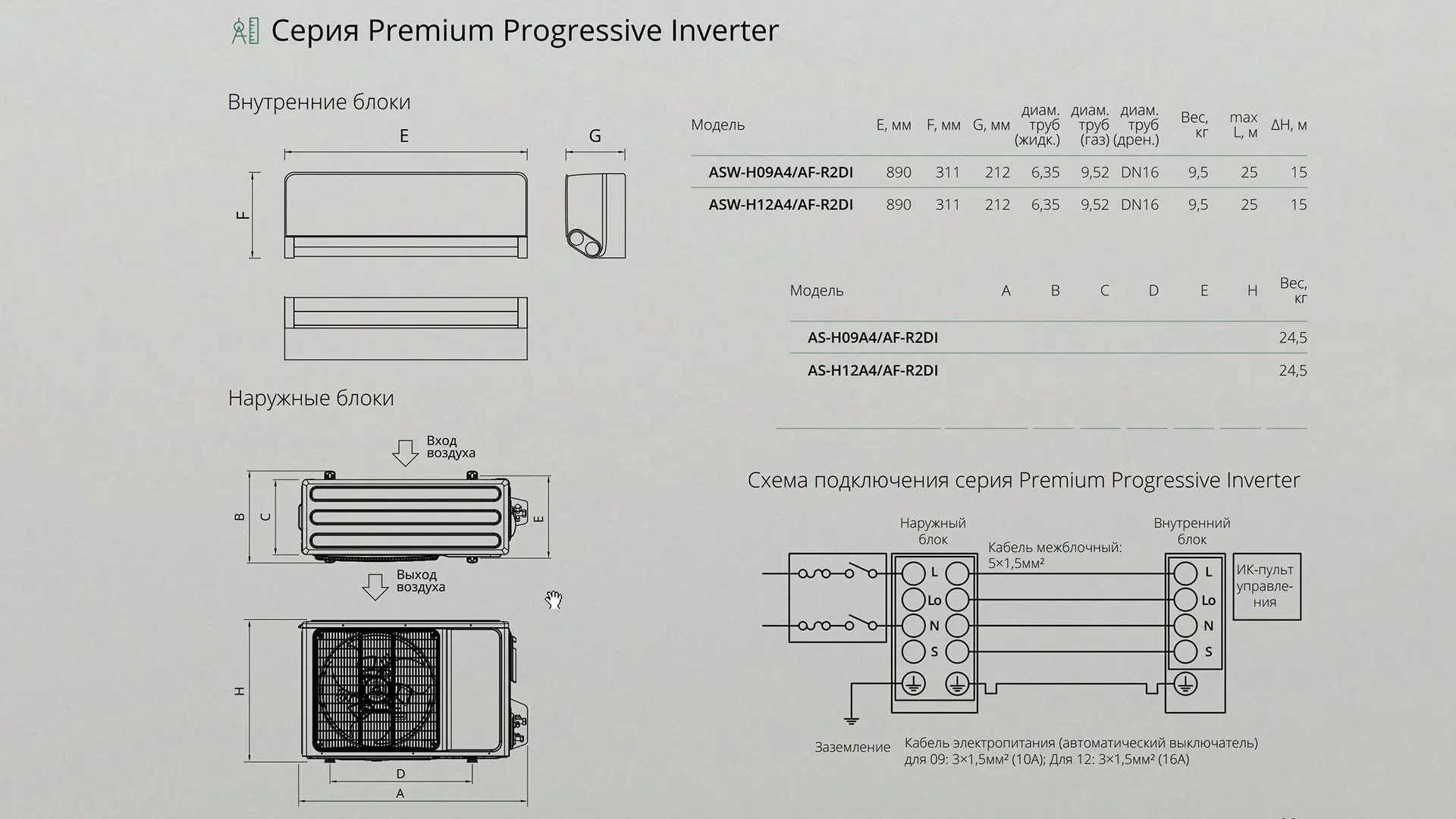aux-premium-progressive-7