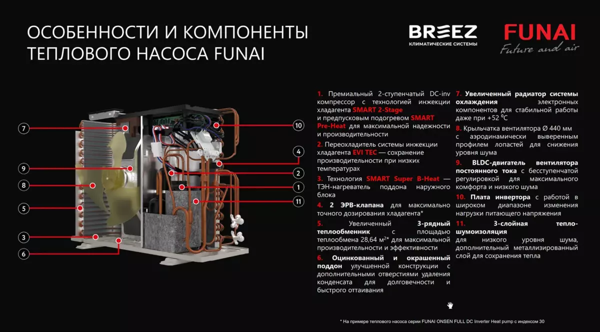 funai-onsen-heat-pump-7
