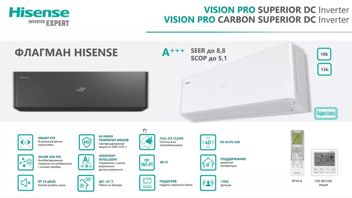hisense-vision-carbon-superior-7