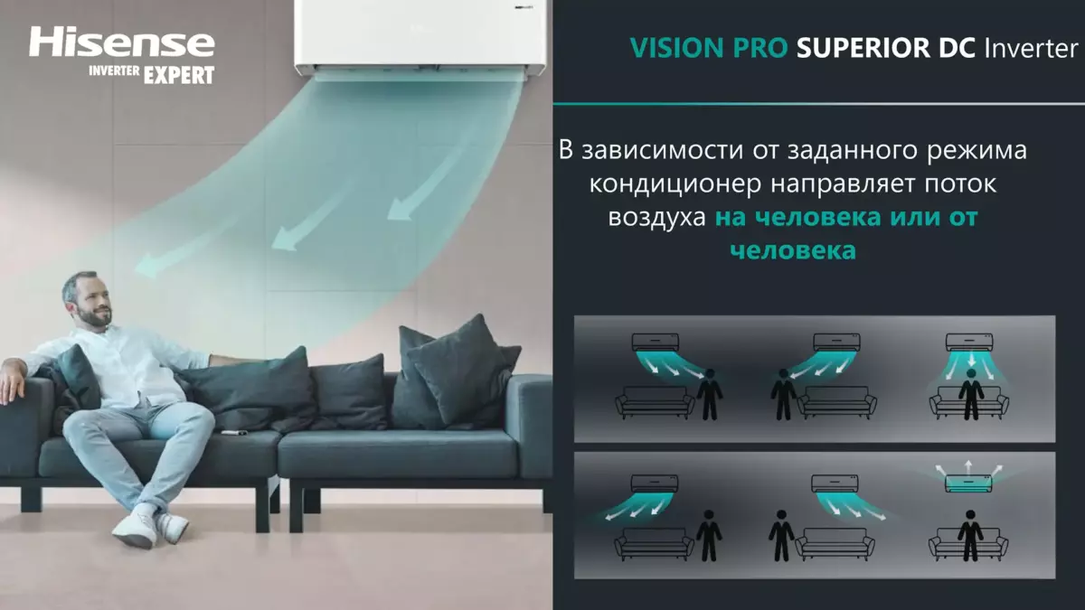 hisense-vision-carbon-superior-8