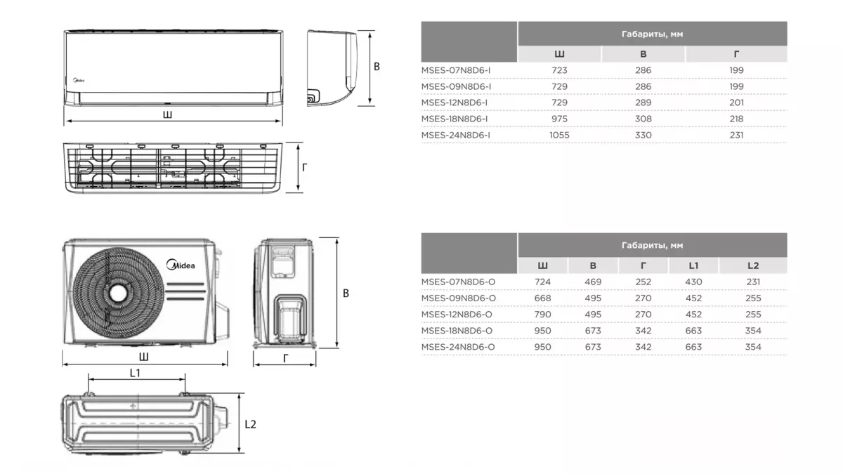 Midea-easy-6