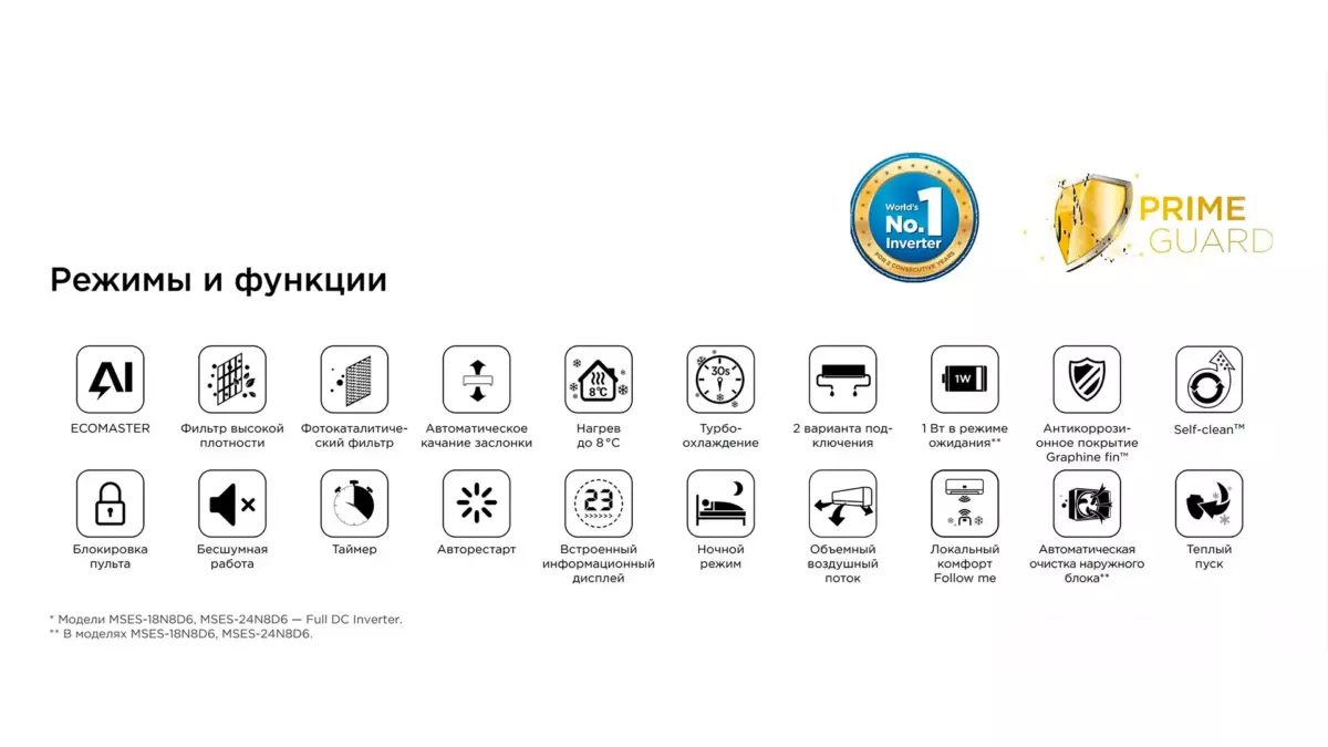 Midea-easy-7