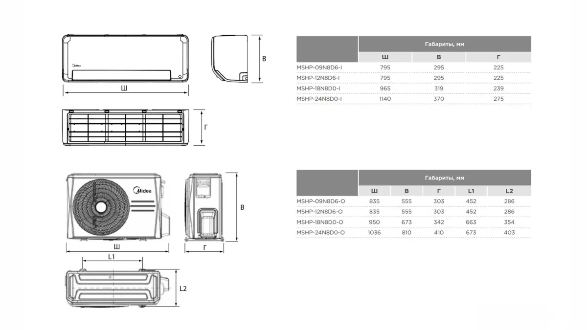 midea-heatforce-6
