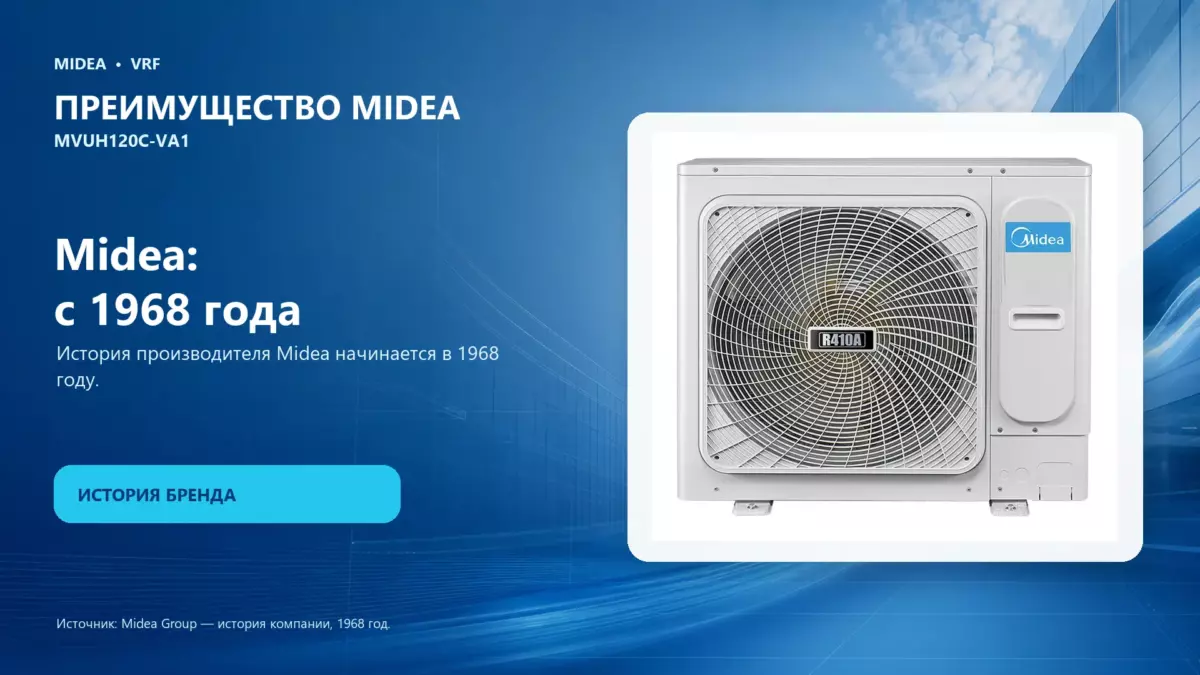Midea VRF MVUH120C-VA1 — преимущество Midea