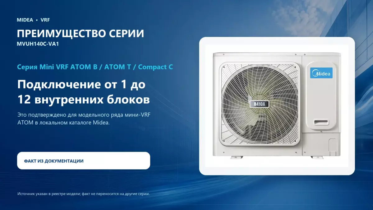 Midea VRF MVUH140C-VA1 — преимущество серии