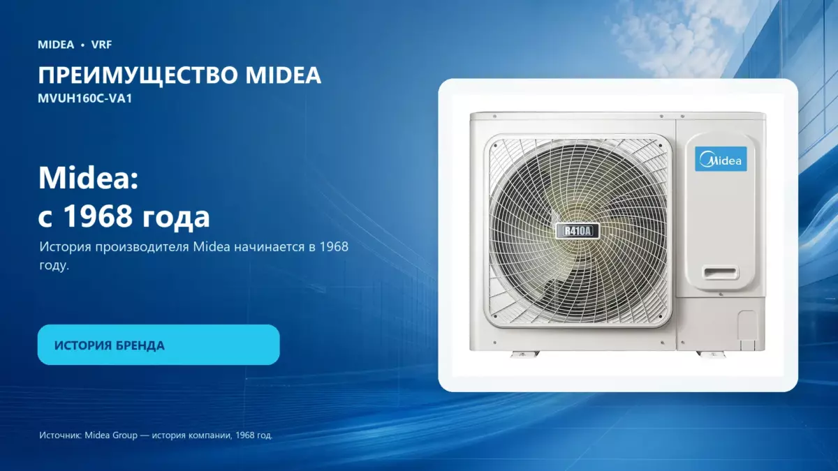 Midea VRF MVUH160C-VA1 — преимущество Midea