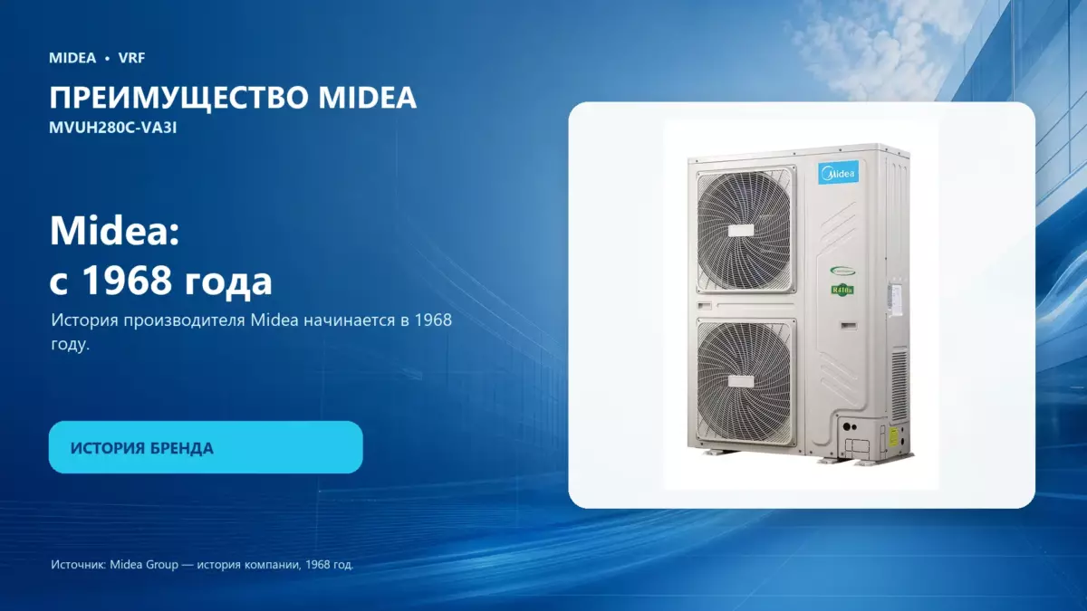 Midea VRF MVUH280C-VA3I — преимущество Midea