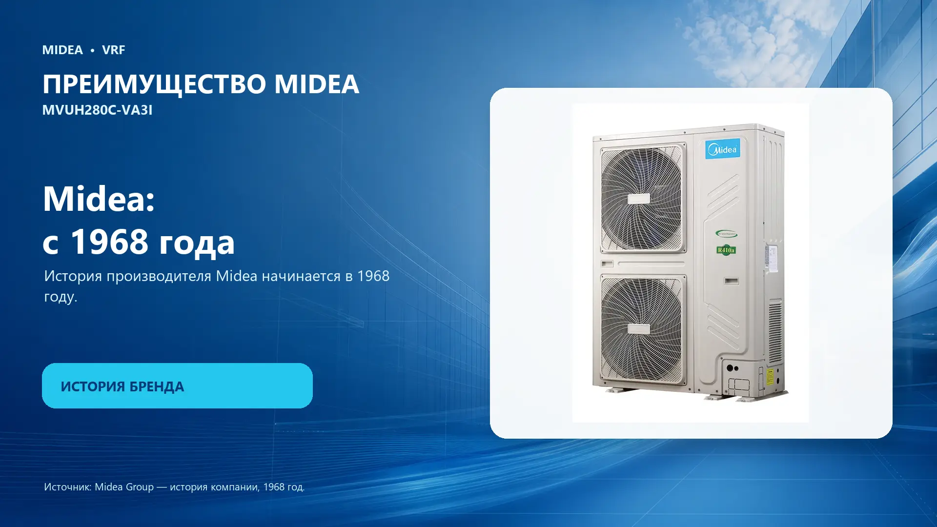 Midea VRF MVUH280C-VA3I — преимущество Midea