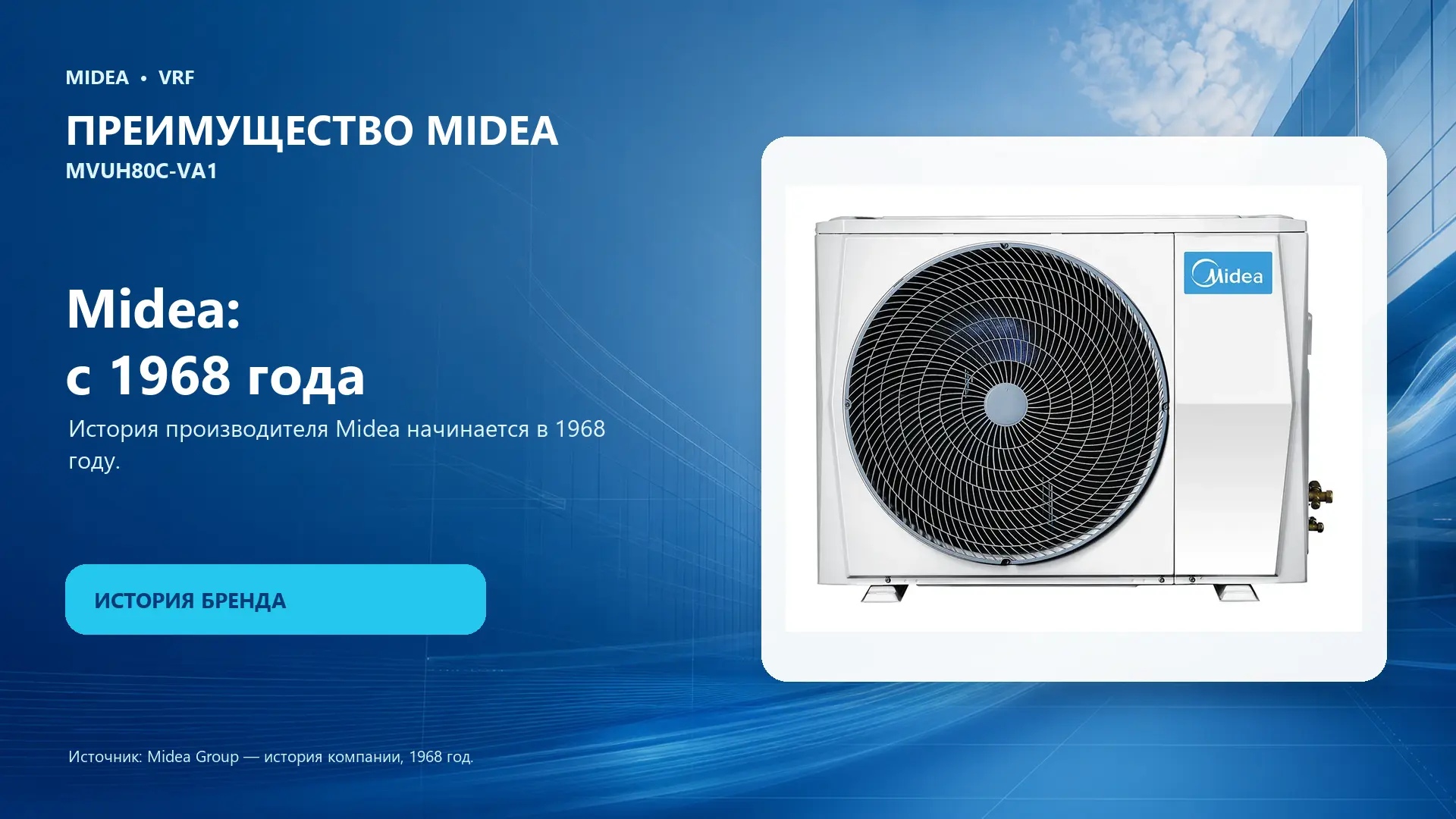 Midea VRF MVUH80C-VA1 — преимущество Midea