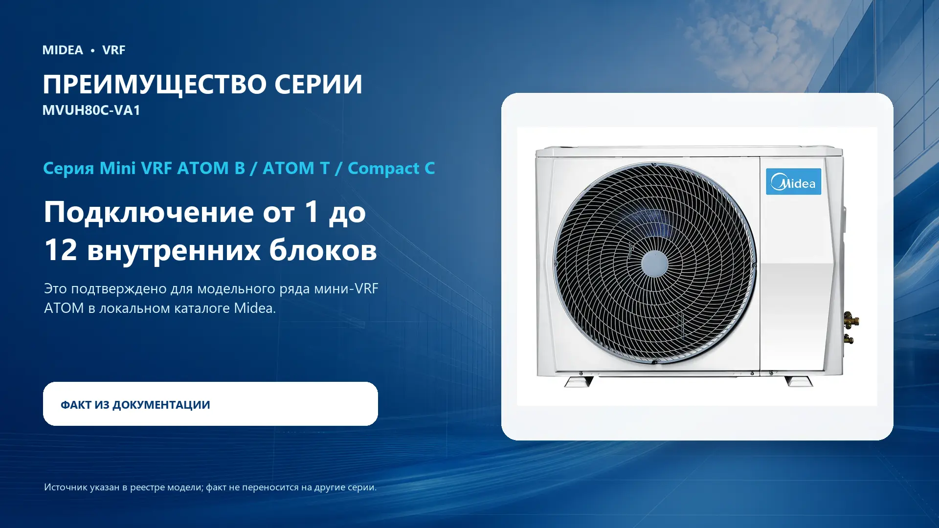 Midea VRF MVUH80C-VA1 — преимущество серии