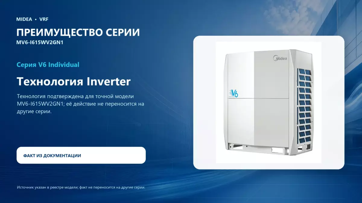 Midea VRF MV6-I615WV2GN1 — преимущество серии