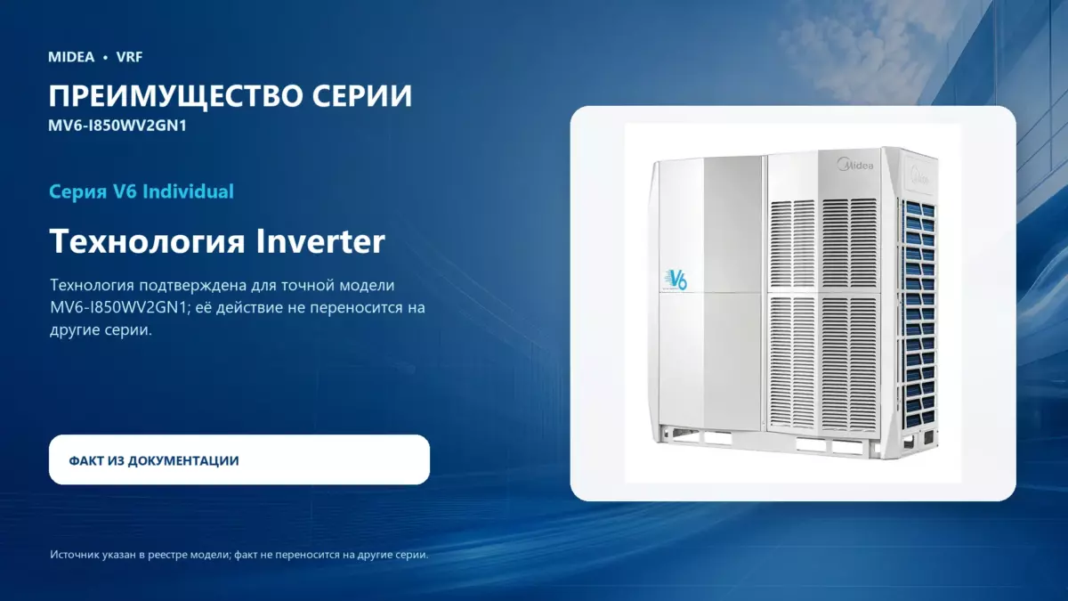 Midea VRF MV6-I850WV2GN1 — преимущество серии