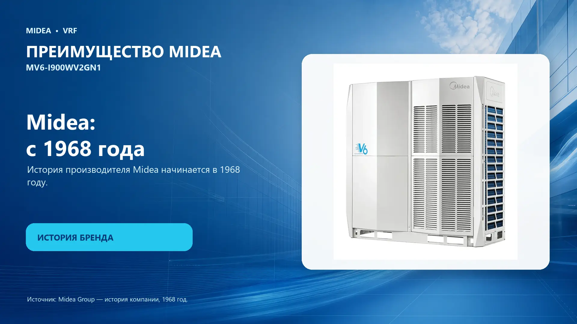 Midea VRF MV6-I900WV2GN1 — преимущество Midea