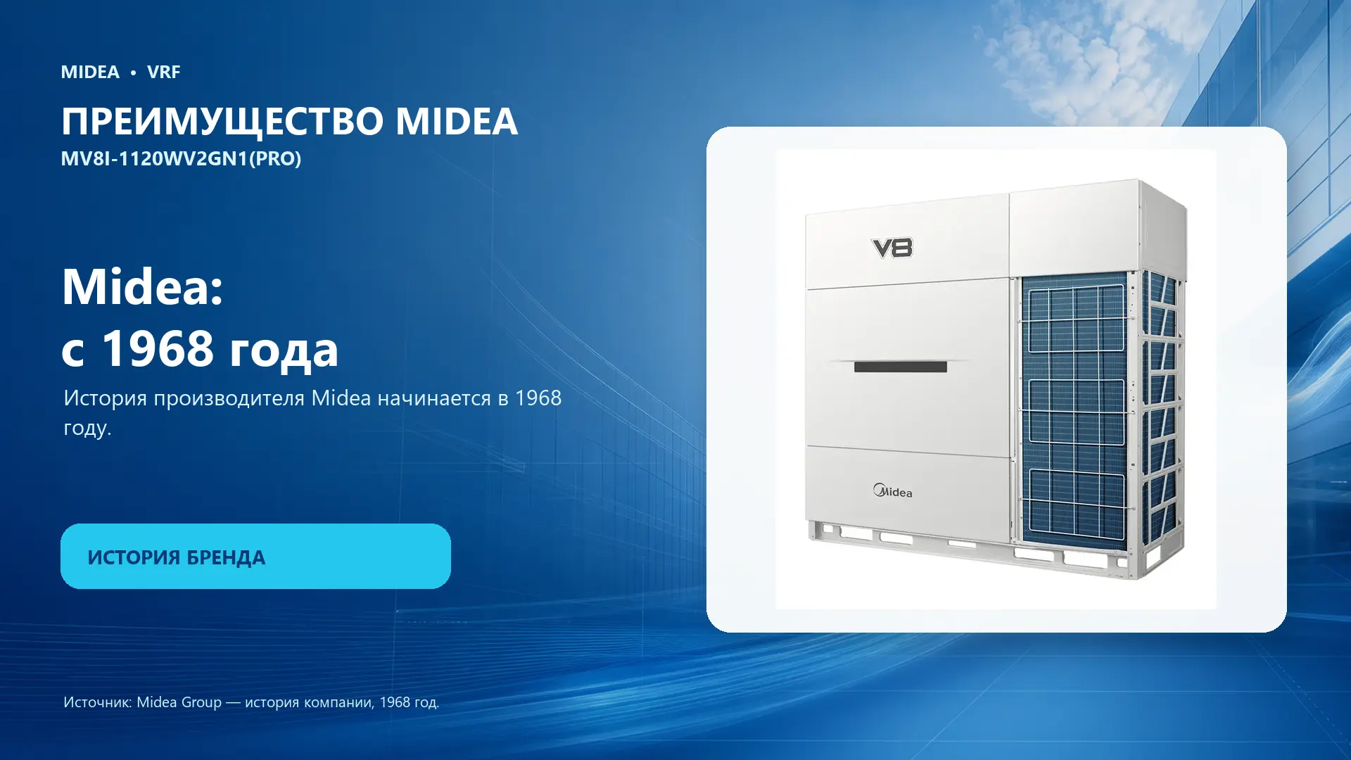 Midea VRF MV8I-1120WV2GN1(PRO) — преимущество Midea