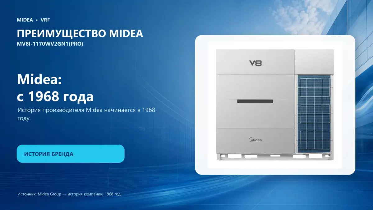 Midea VRF MV8I-1170WV2GN1(PRO) — преимущество Midea