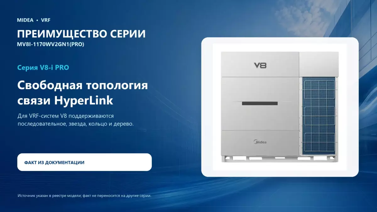 Midea VRF MV8I-1170WV2GN1(PRO) — преимущество серии