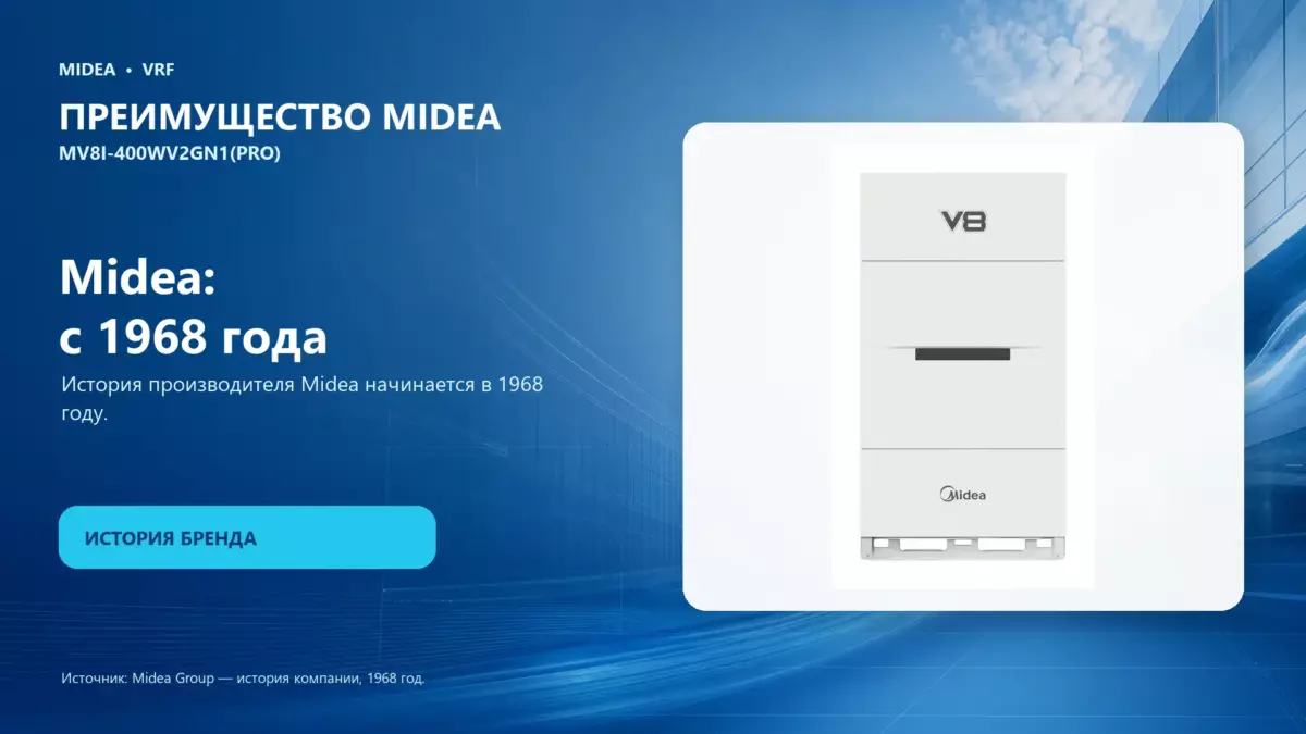 Midea VRF MV8I-400WV2GN1(PRO) — преимущество Midea