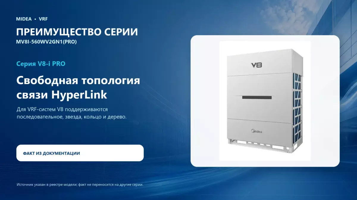 Midea VRF MV8I-560WV2GN1(PRO) — преимущество серии