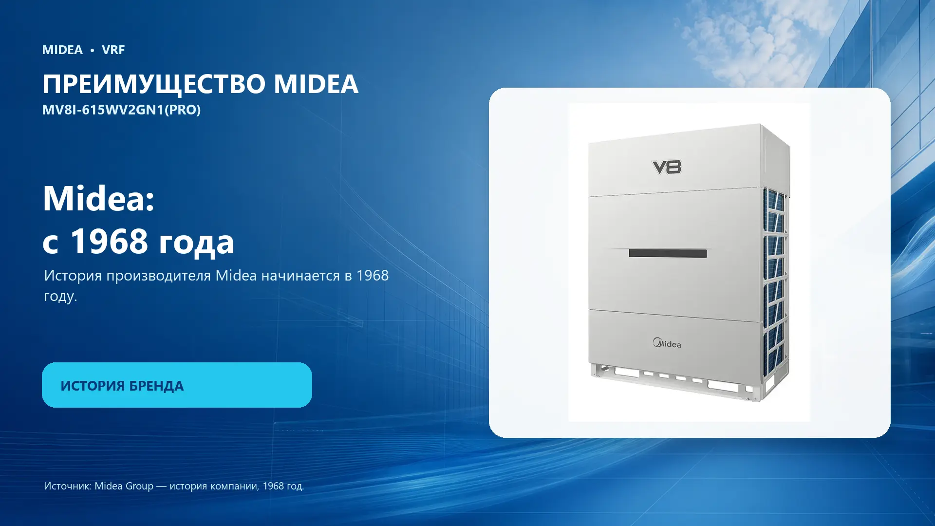 Midea VRF MV8I-615WV2GN1(PRO) — преимущество Midea
