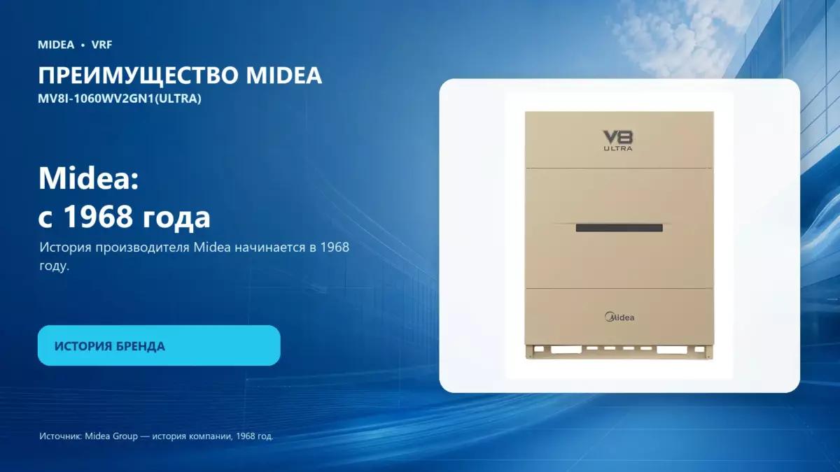 Midea VRF MV8I-1060WV2GN1(ULTRA) — преимущество Midea