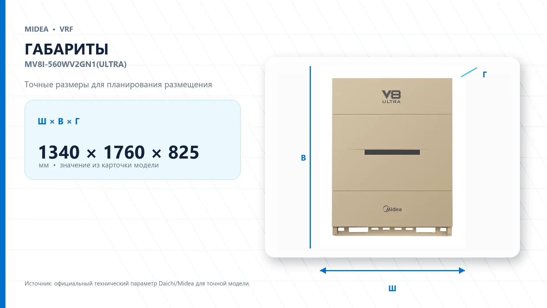 Midea VRF MV8I-560WV2GN1(ULTRA) — габариты
