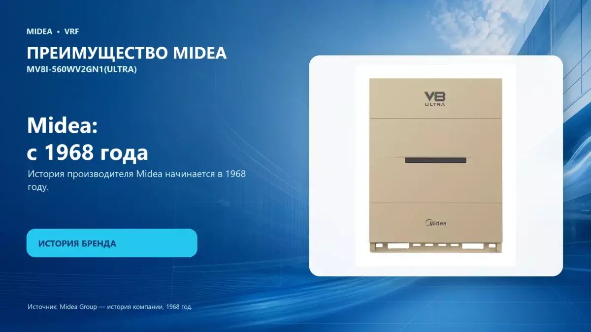 Midea VRF MV8I-560WV2GN1(ULTRA) — преимущество Midea