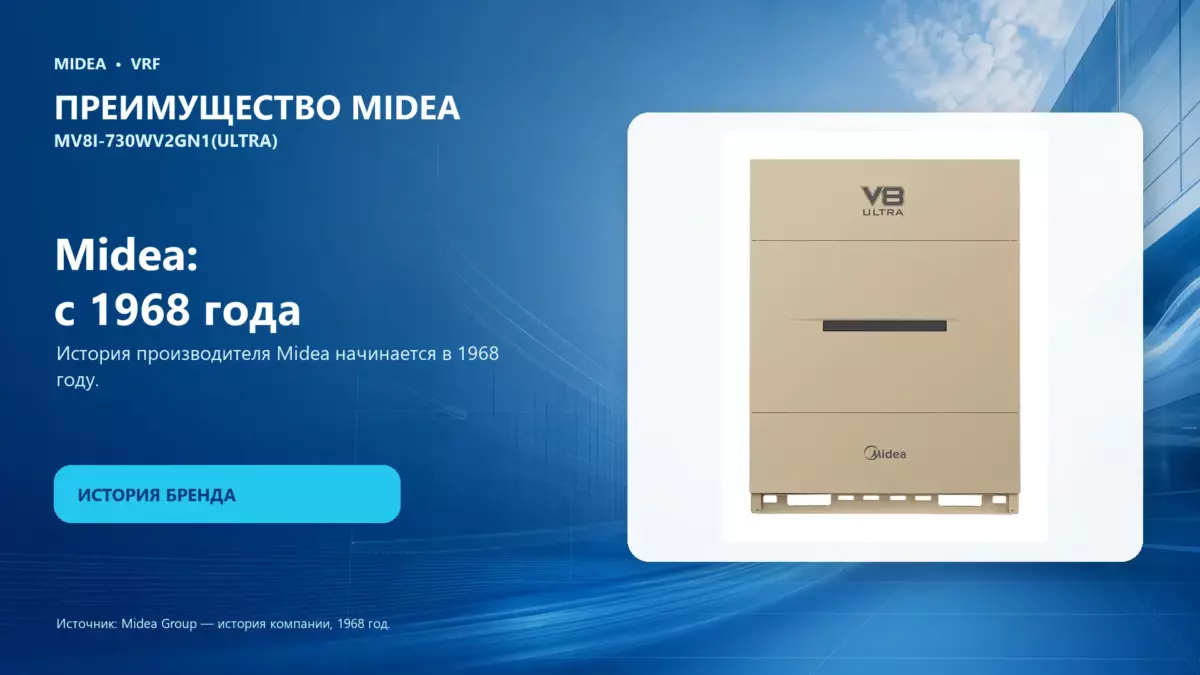Midea VRF MV8I-730WV2GN1(ULTRA) — преимущество Midea
