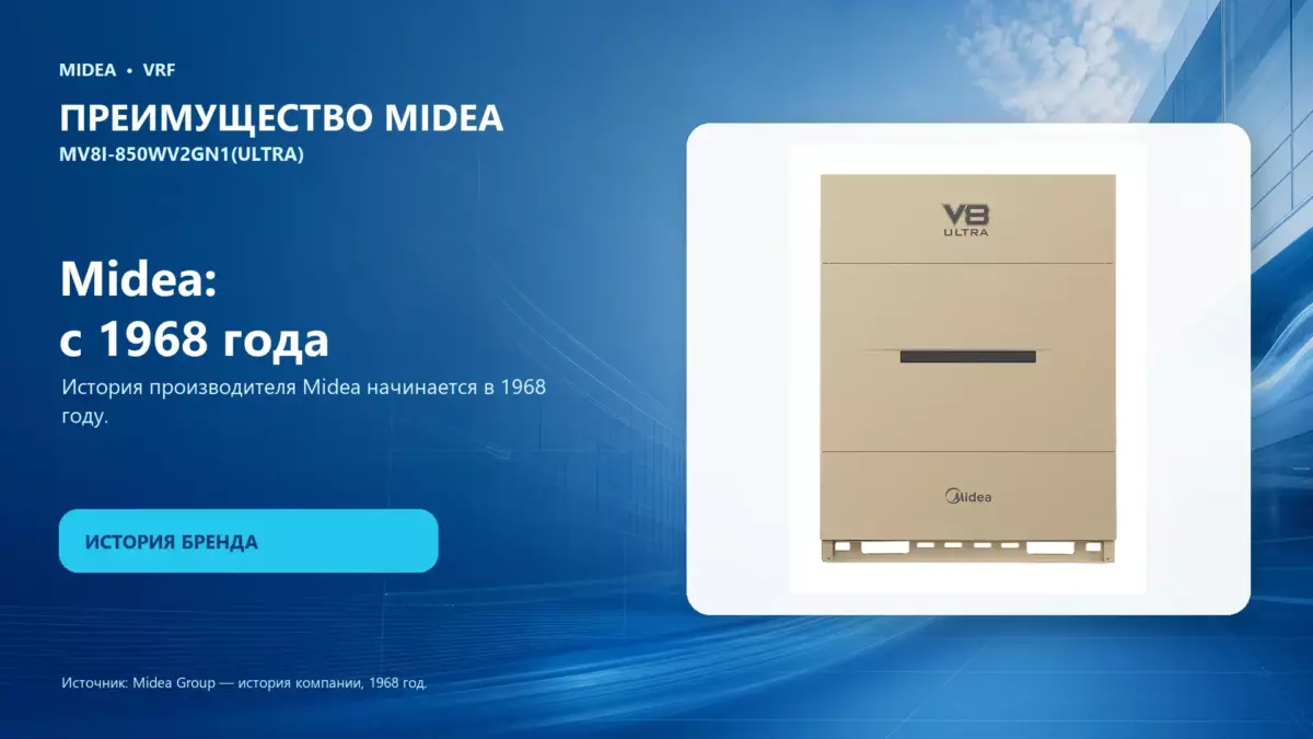 Midea VRF MV8I-850WV2GN1(ULTRA) — преимущество Midea