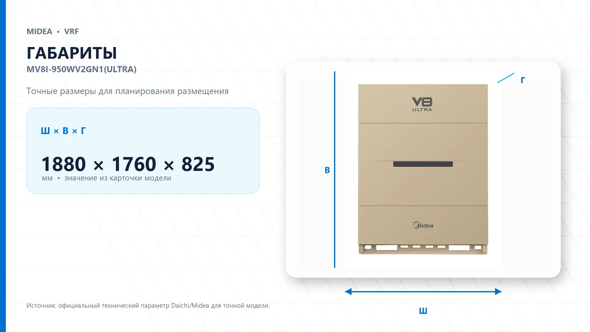 Midea VRF MV8I-950WV2GN1(ULTRA) — габариты