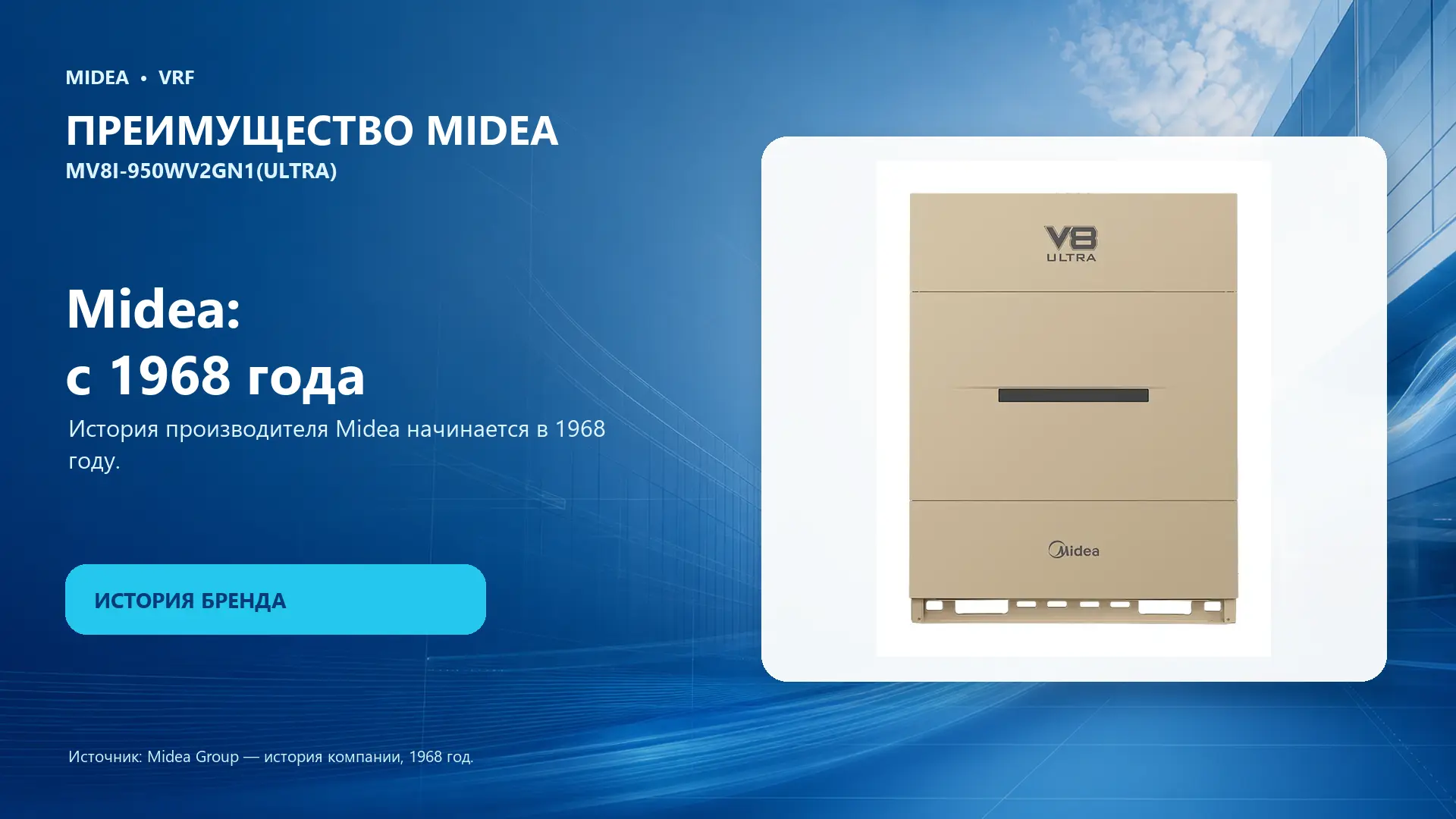 Midea VRF MV8I-950WV2GN1(ULTRA) — преимущество Midea
