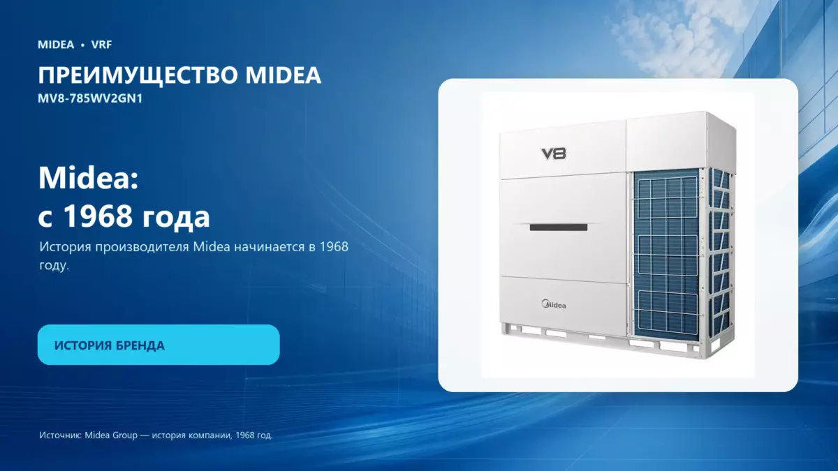 Midea VRF MV8-785WV2GN1 — преимущество Midea
