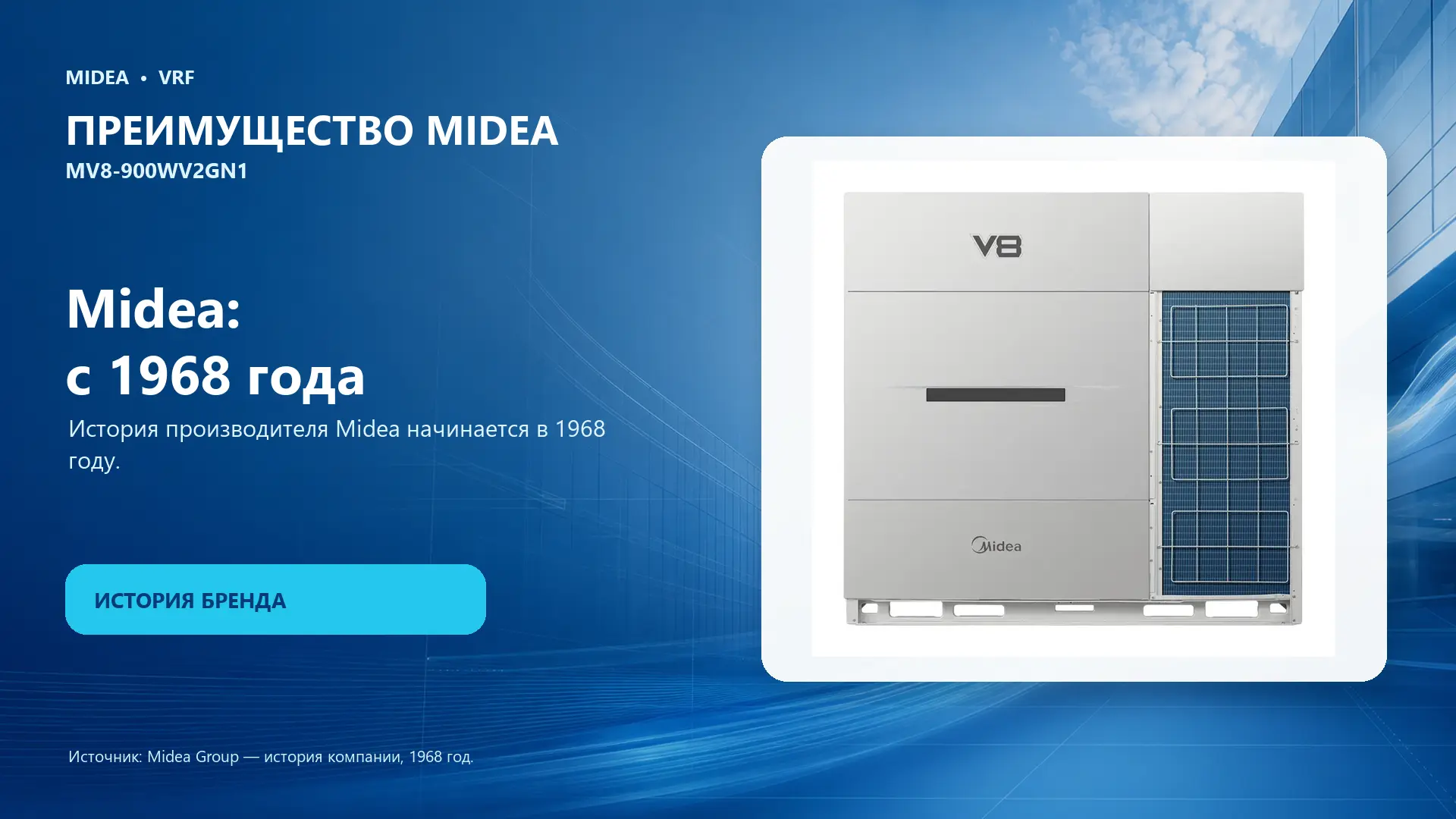 Midea VRF MV8-900WV2GN1 — преимущество Midea
