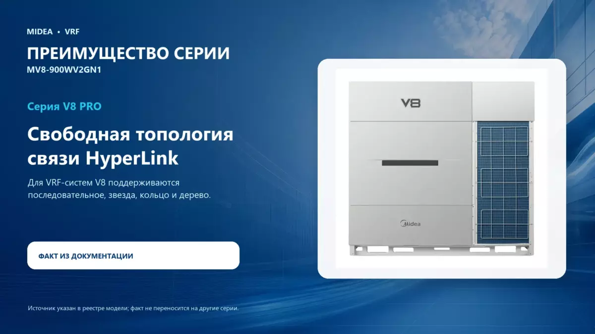 Midea VRF MV8-900WV2GN1 — преимущество серии