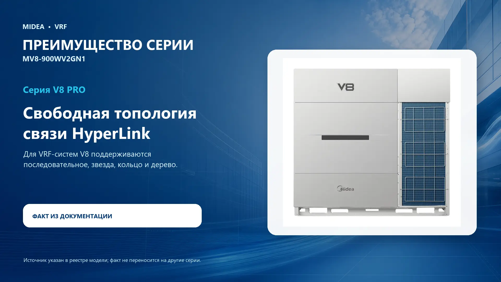 Midea VRF MV8-900WV2GN1 — преимущество серии