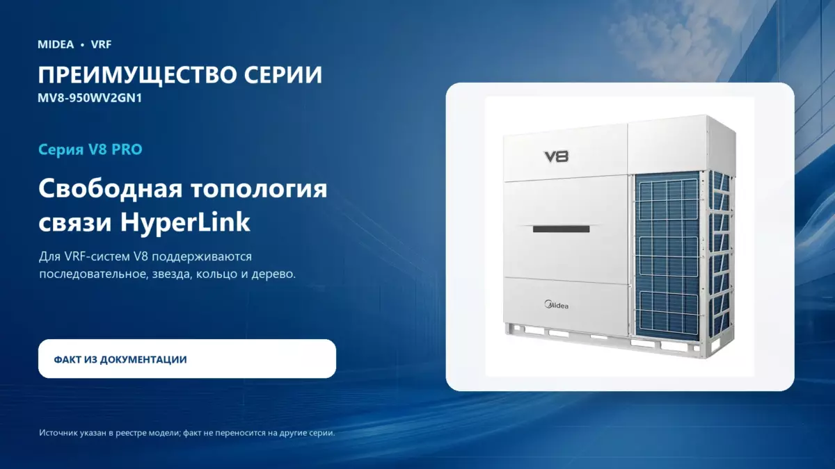 Midea VRF MV8-950WV2GN1 — преимущество серии