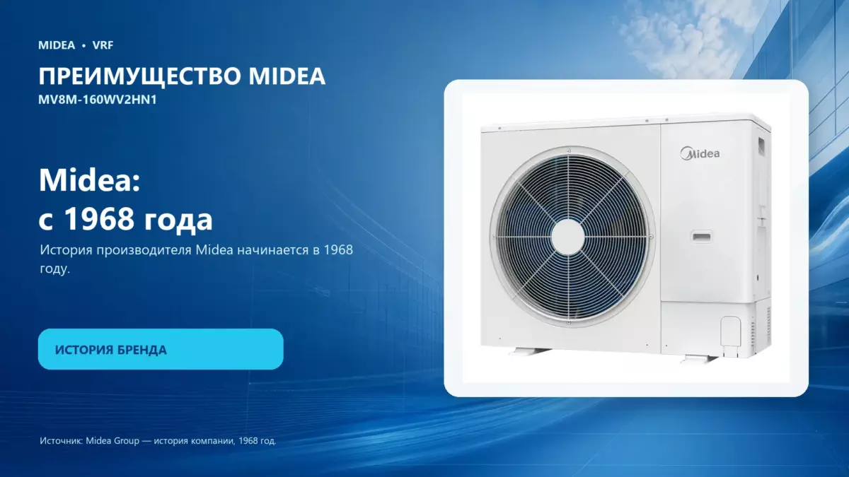 Midea VRF MV8M-160WV2HN1 — преимущество Midea