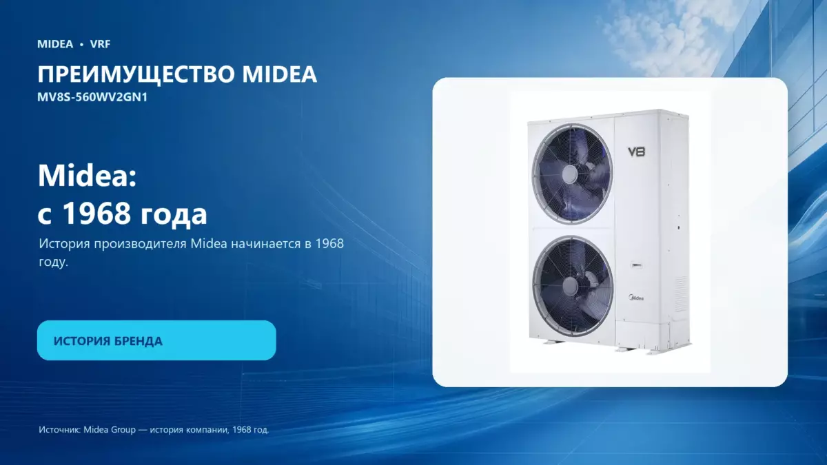 Midea VRF MV8S-560WV2GN1 — преимущество Midea