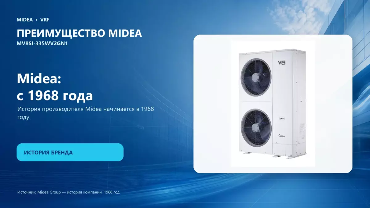 Midea VRF MV8SI-335WV2GN1 — преимущество Midea