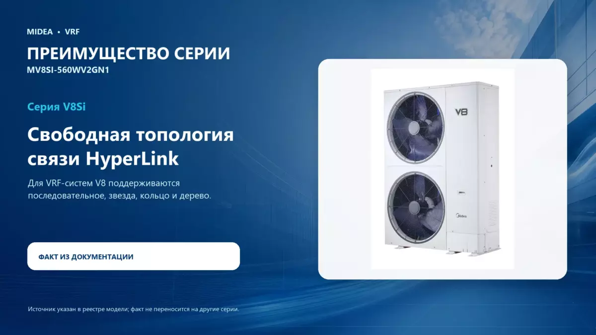 Midea VRF MV8SI-560WV2GN1 — преимущество серии