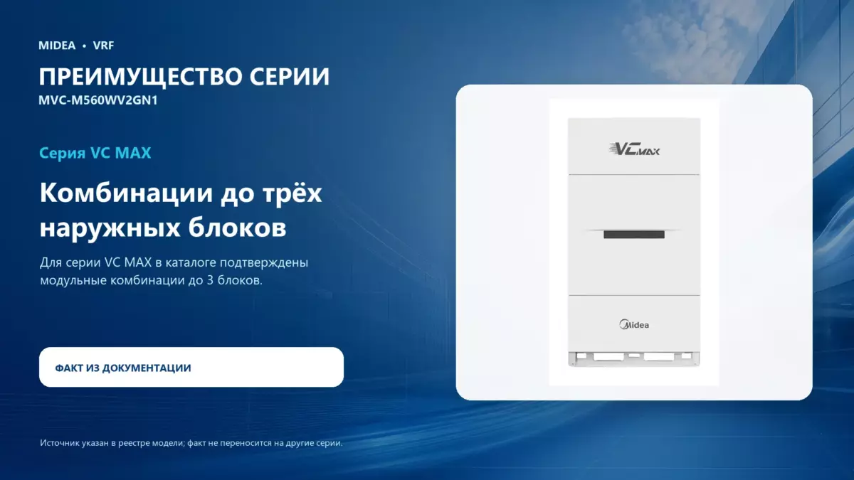 Midea VRF MVC-M560WV2GN1 — преимущество серии