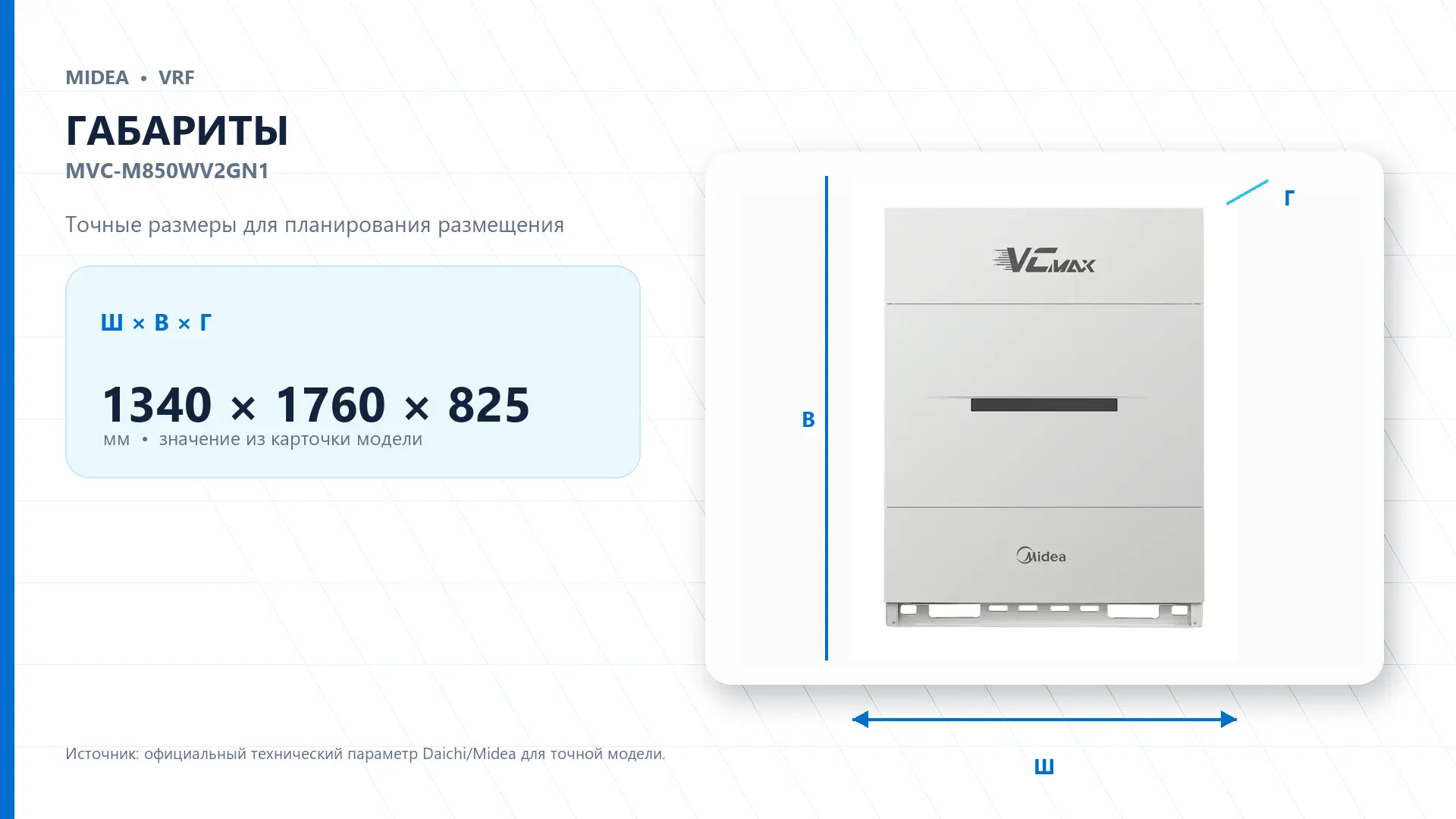Midea VRF MVC-M850WV2GN1 — габариты
