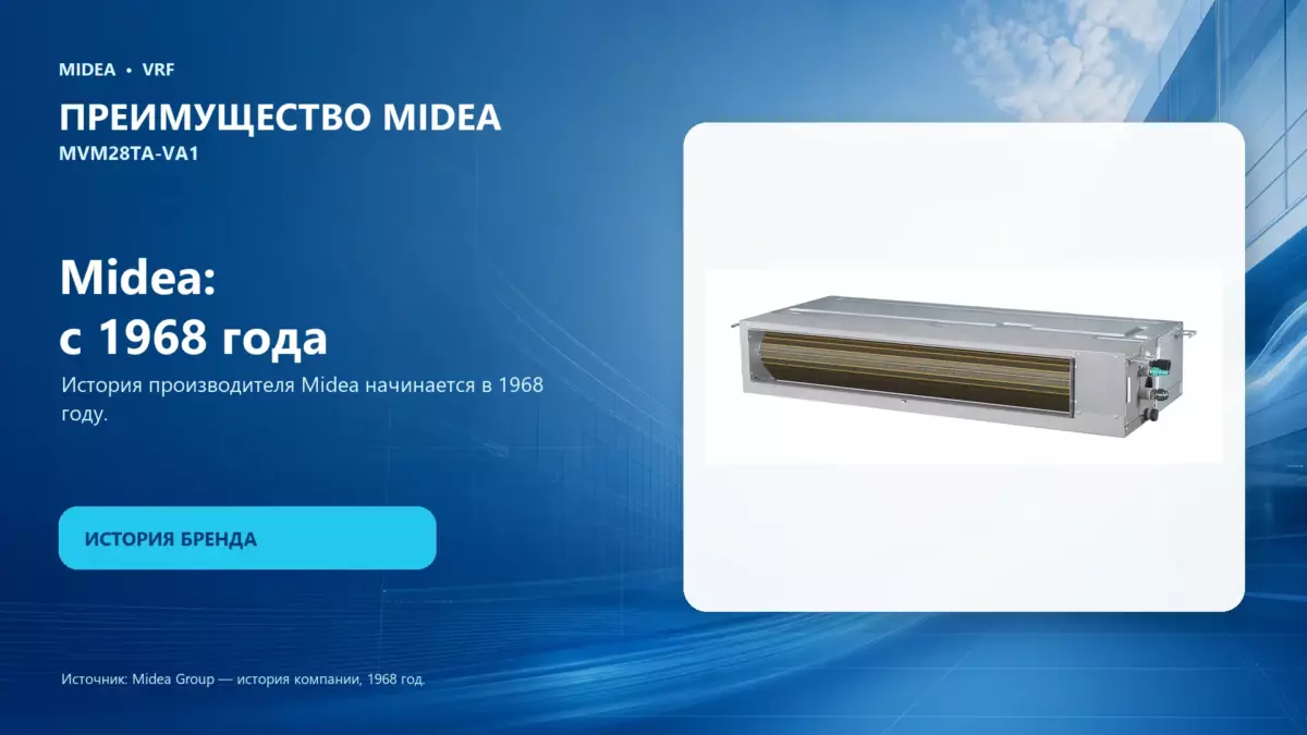 Midea VRF MVM28TA-VA1 — преимущество Midea