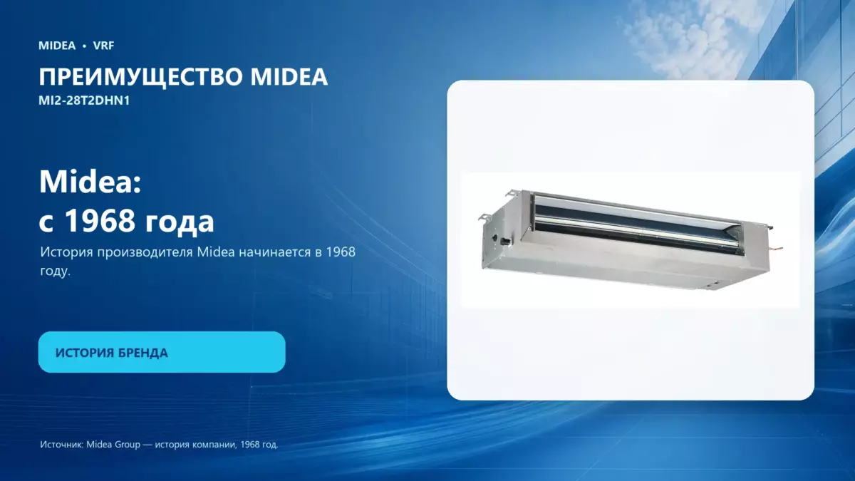 Midea VRF MI2-28T2DHN1 — преимущество Midea