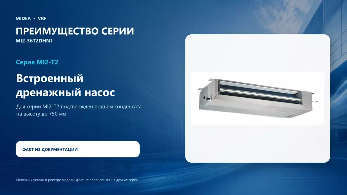 Midea VRF MI2-36T2DHN1 — преимущество серии