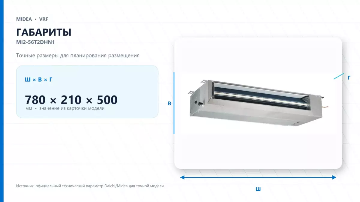 Midea VRF MI2-56T2DHN1 — габариты